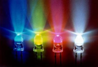 LED封装技术之影响取光效率的因素有哪些？